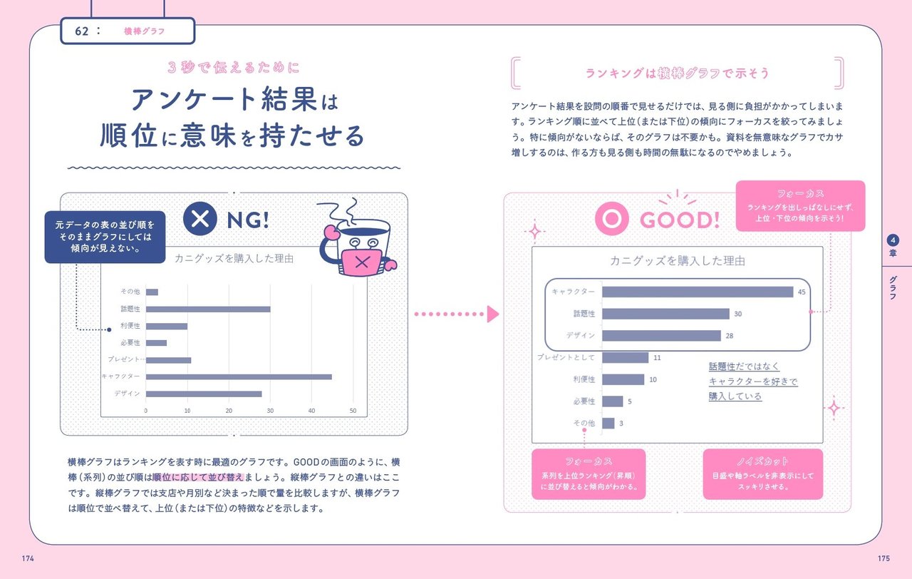 20180911excel02