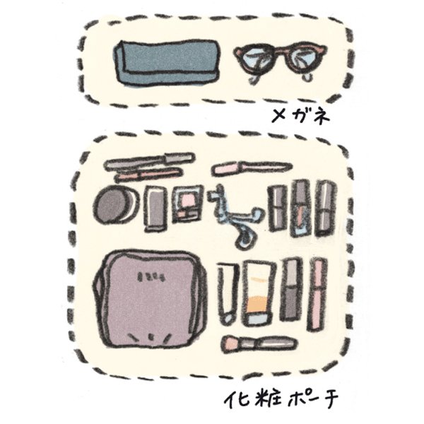 ミニマリスト旅行バッグの中身（2/4）