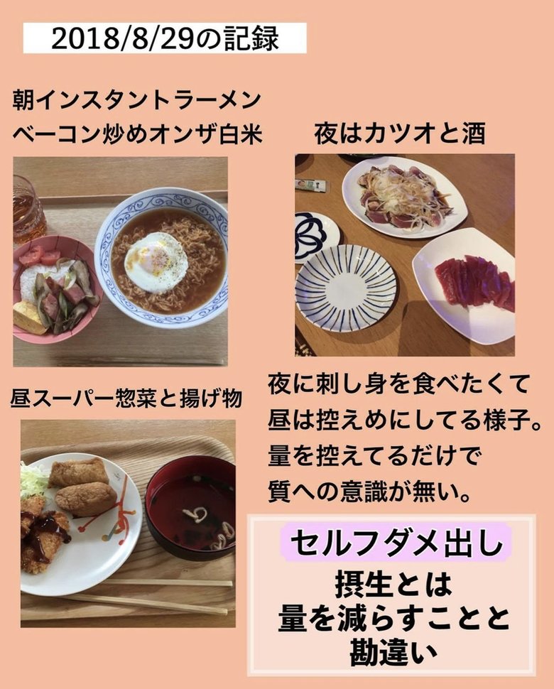 食べたものはとにかく記録
