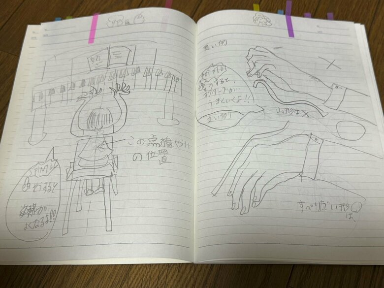 ピアノの弾き方について書き留めていたノート