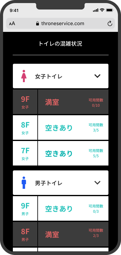 ビルなど階ごとの混雑状況をリアルタイムで可視化する