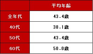 20181031anatanoima04