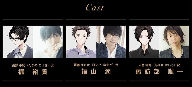 cast