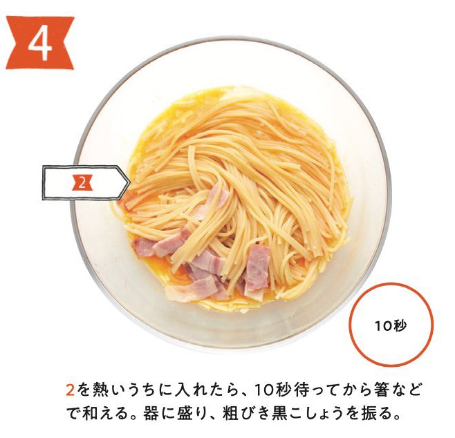 【作り方4】麺が熱いうちに【作り方3】の中身をすべて加え、10秒待ってから箸などで和える