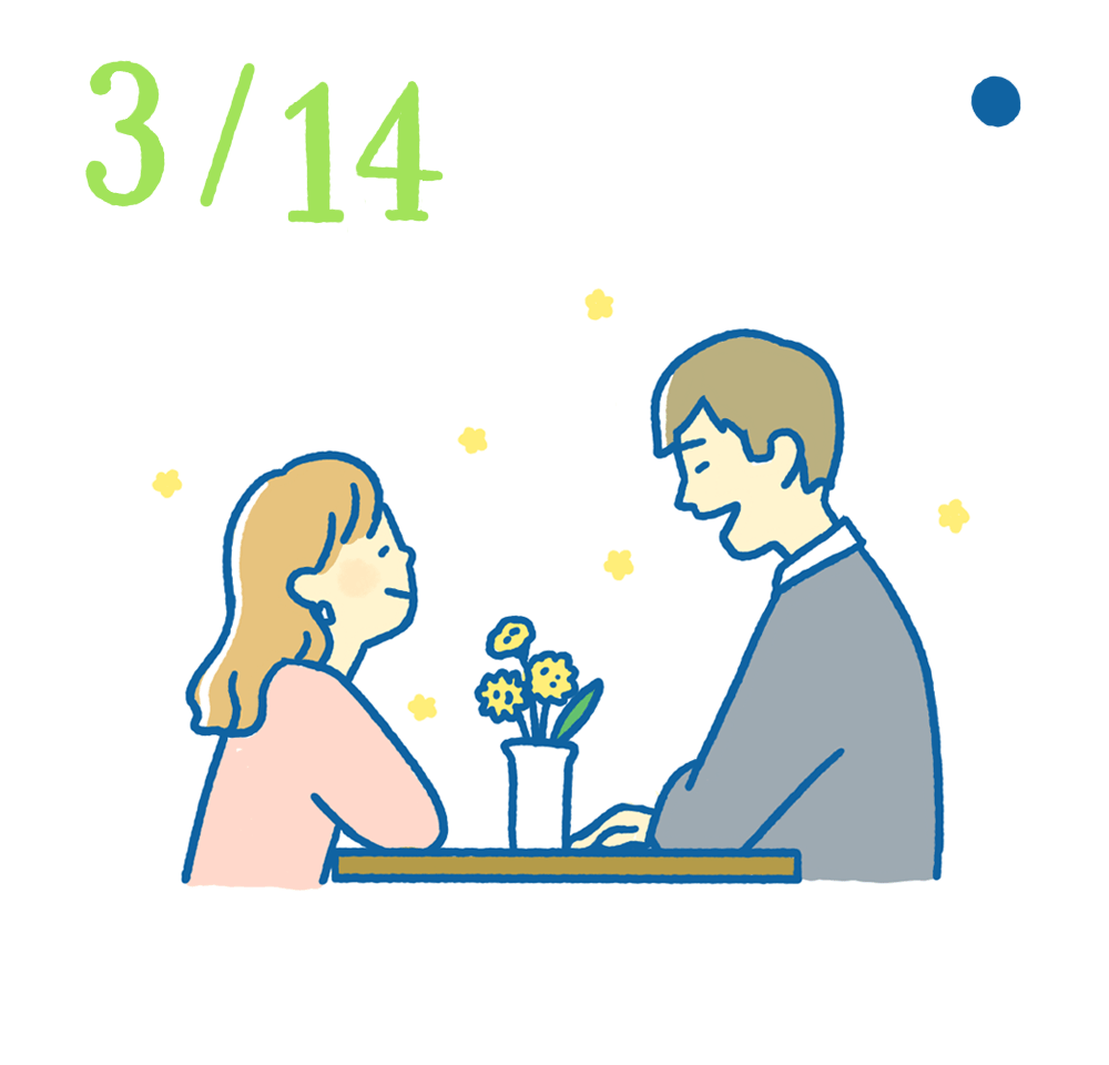 3月14日日めくり風水