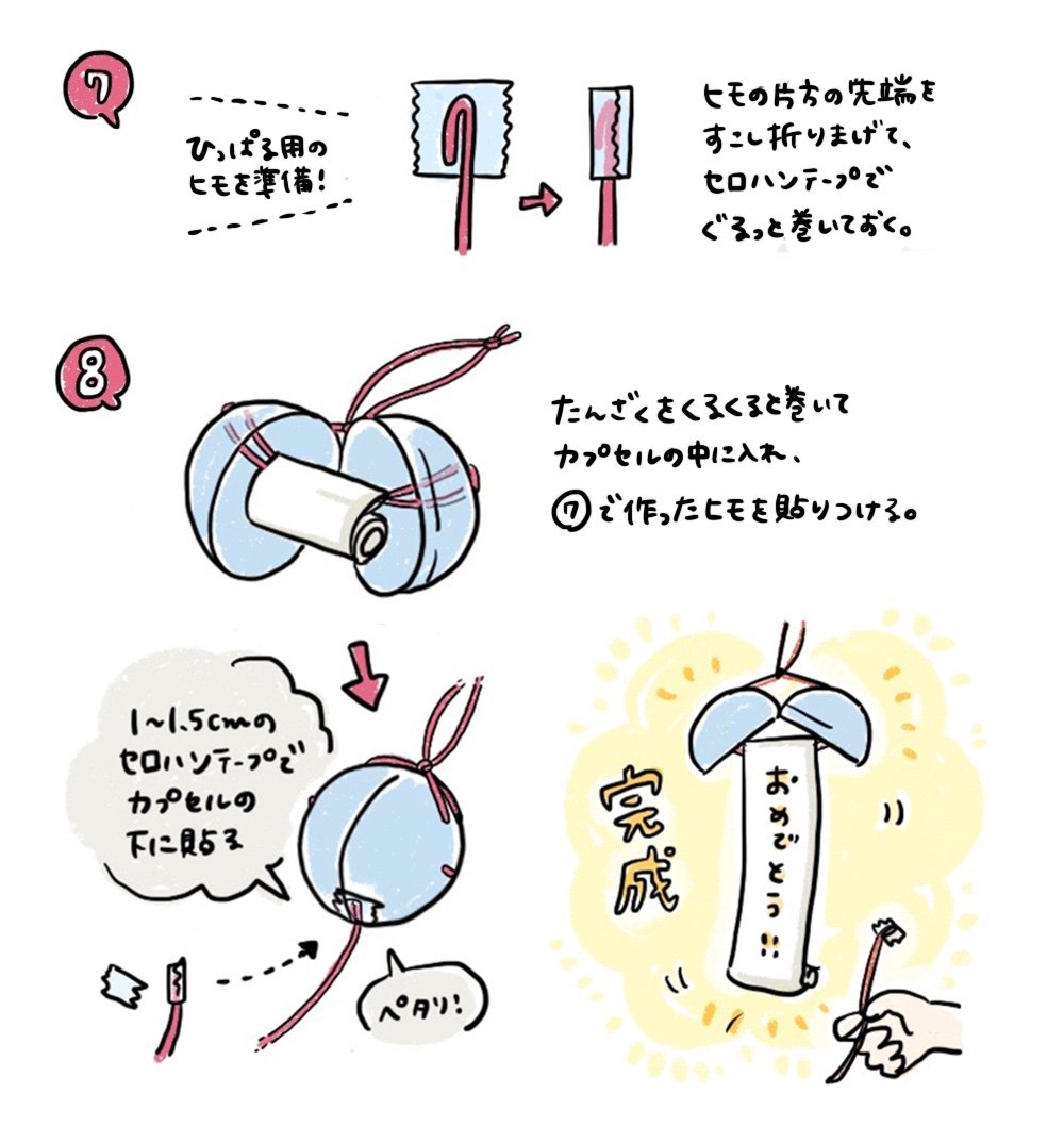 ミニくす玉の作り方