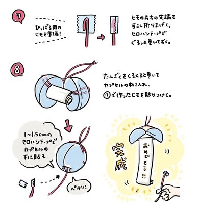 ミニくす玉」の作り方！ガチャガチャのカプセルで簡単手作り｜CHANTO WEB