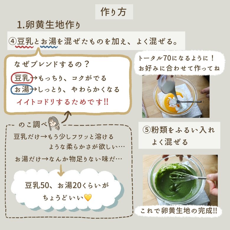 豆乳とお湯をブレンド！のこさん調べの割合に注目