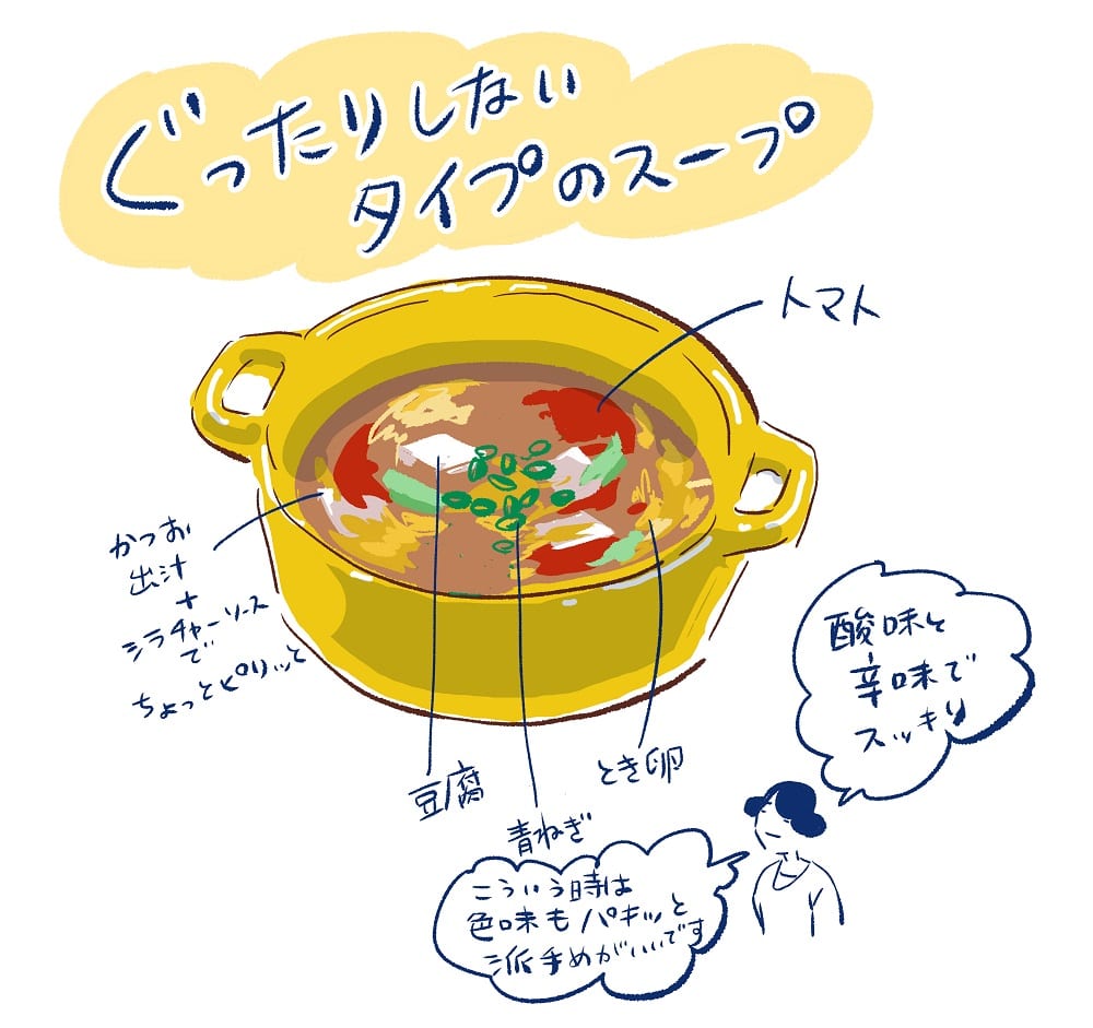 漫画『あのにめし』第11話P2