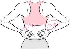 落ちない“浮き輪肉”を撃退する「脂肪ほぐし」