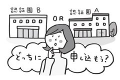 今からできる！　保活チェックリスト【CHANTO2月号より】