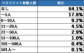 20181030caria05