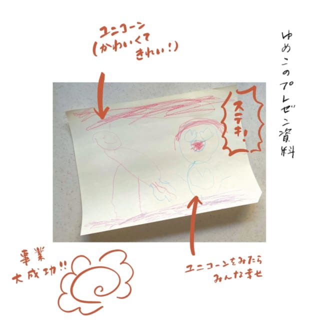 文・イラスト／横峰沙弥香