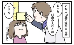 「あんなに小さかったのに…」子どもの成長を視覚化した結果「泣いてしまう!!」