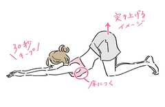 運動不足じゃなかった!?「コロナ太り」意外な正体