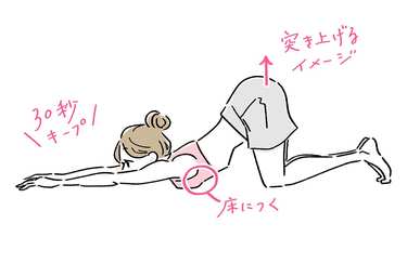 運動不足じゃなかった!?「コロナ太り」意外な正体