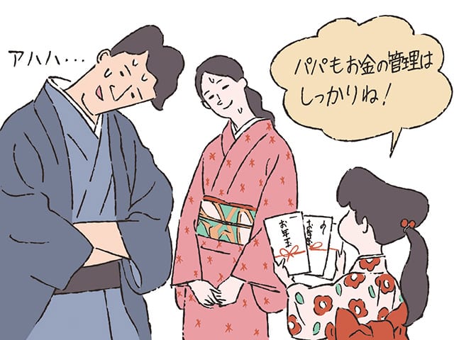 お金の管理について話す家族