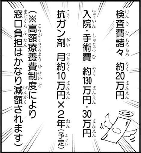 漫画『末期ガンでも元気です　38歳エロ漫画家、大腸ガンになる』第1話（50/52P）