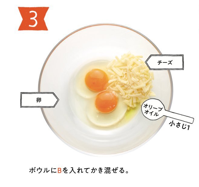 【作り方3】ボウルにピザ用チーズ、卵、オリーブオイルを加えてかき混ぜる