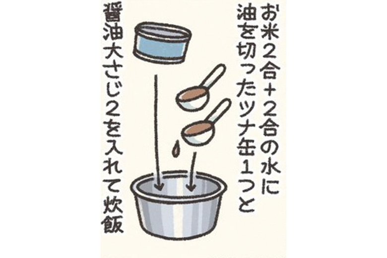 「バター醤油ツナチーズ焼きおにぎり」のイラストレシピ（4/8枚）