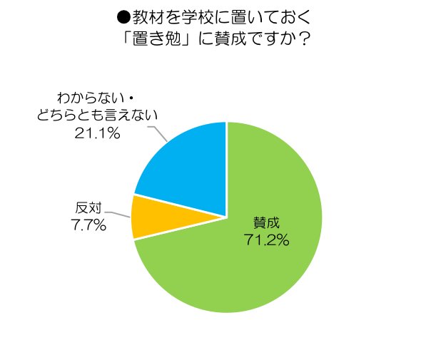20181017okiben03