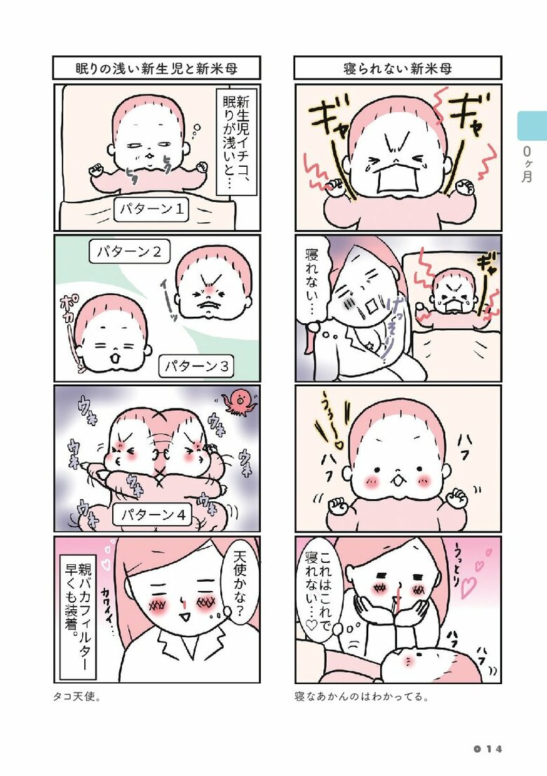 （C）ぴあ
「0カ月」より