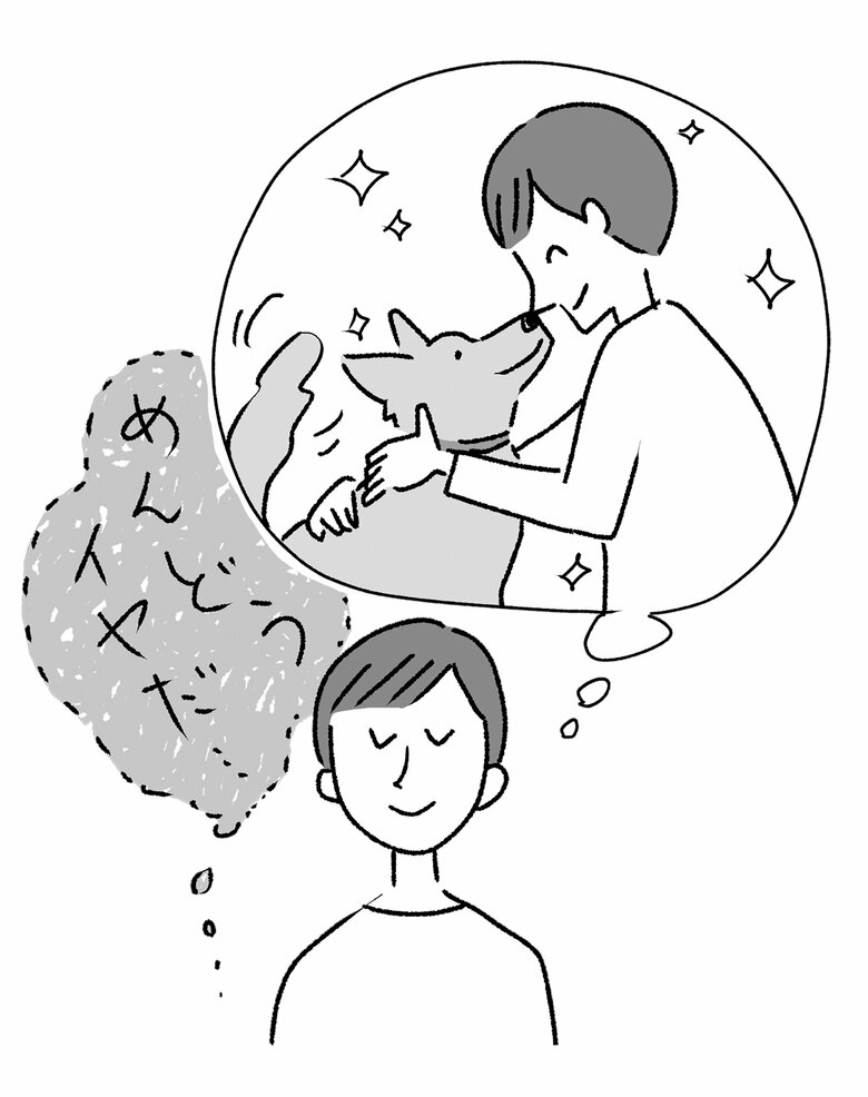 何かに取り組むとき、心が積極的か（楽しめているか）、消極的か（イヤイヤやっていないか）をチェックする「内省検討」