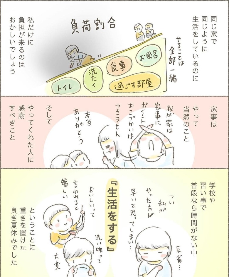 漫画「夏休みの決め事」P18