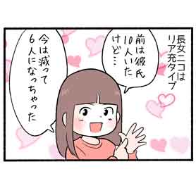 ご挨拶３「リア充長女は彼氏持ち!?」