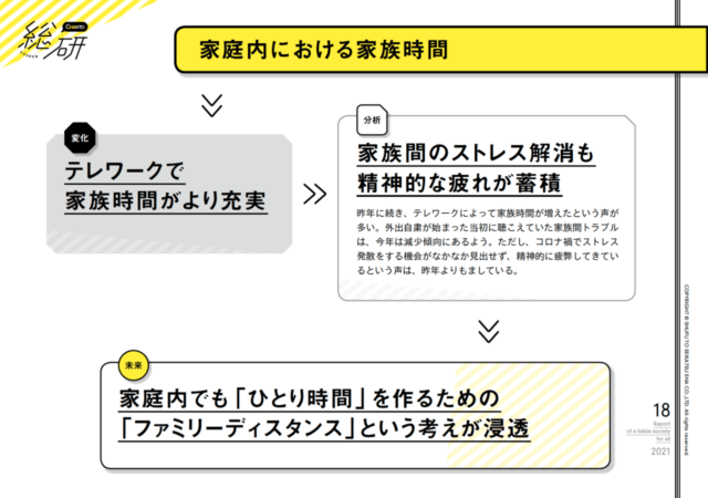 総研白書_P18
