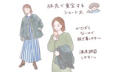 ミニマリストの春のアウター選び「気温に合わせて2枚持ち」の理由