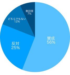 education201901-3
