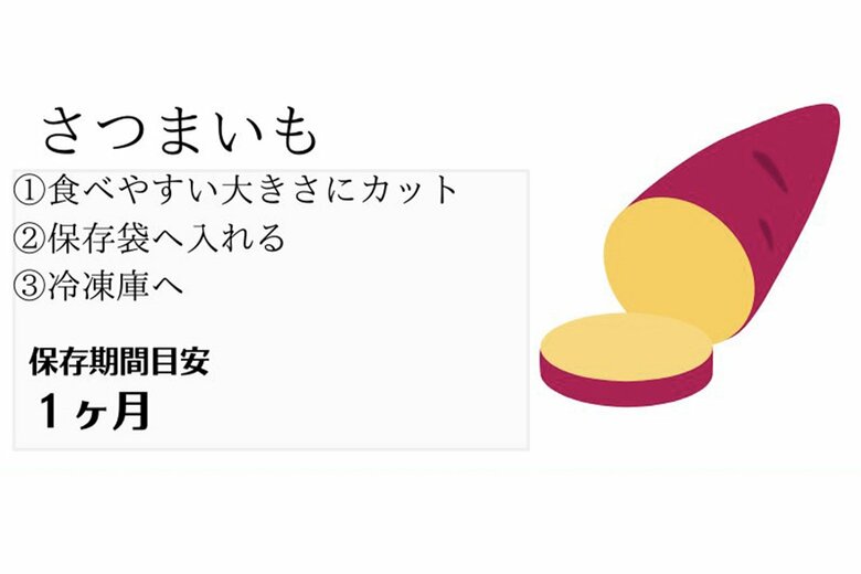 さつまいもの冷凍保存方法