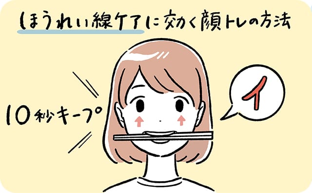 顔トレはやりすぎにも注意が必要