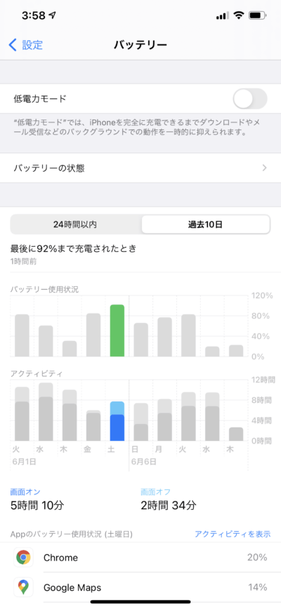 iPhone画面・バッテリー状態