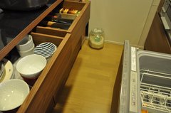 暮らしの「コックピット化」を進めよう！