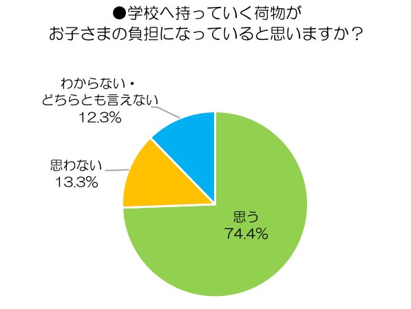 20181017okiben02