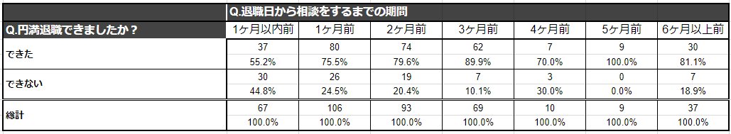 20190207tensyoku06