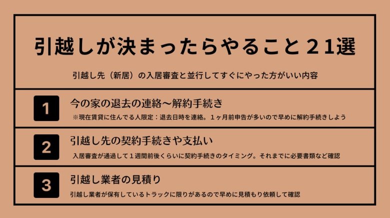 「引っ越しが決まったらやること21選」引っ越し先の入居審査など