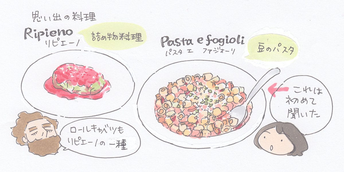 小栗さん連載イラスト