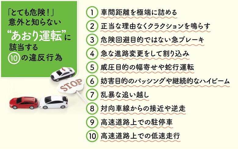 【図解】どこまで知ってる？あおり運転に該当する10の行為