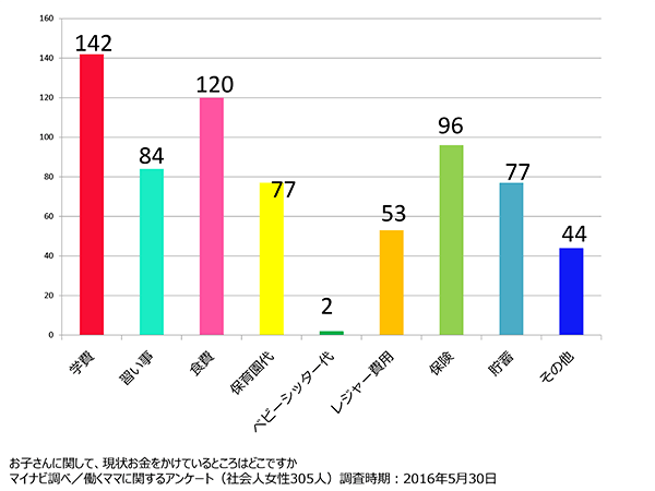 chanto_child_money01