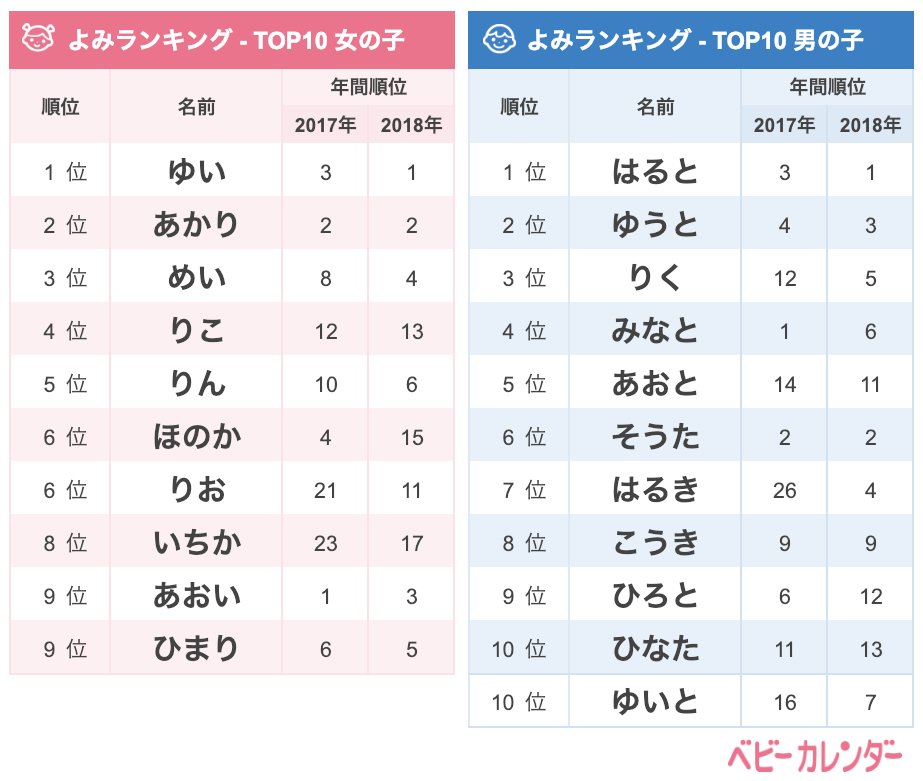 20190220itigatu03
