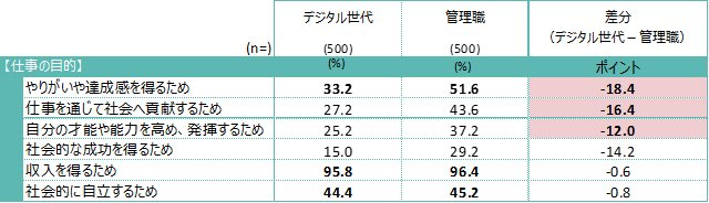 20190205kanrisyoku02