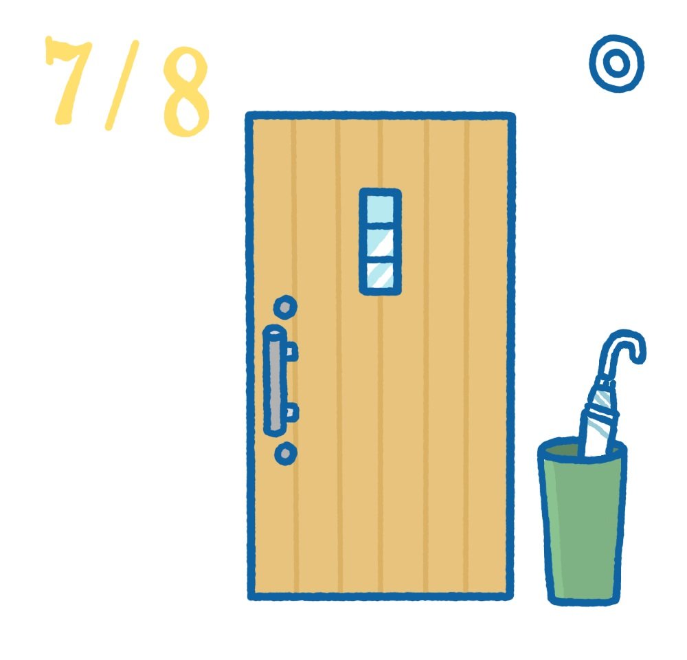 日めくり風水7月8日