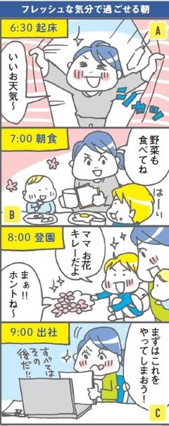 疲れがとれない…を解消！ 働くママの24時間の使い方