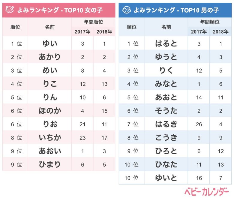 20190220itigatu03