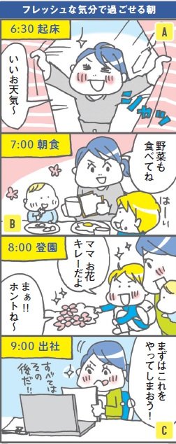 パワフルに動いても疲れ知らず！　朝・昼・夜のおすすめの過ごし方　　　　～朝編～