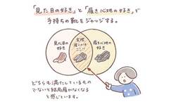 20足以上の靴が8足に！ミニマリストの靴を手放すルール