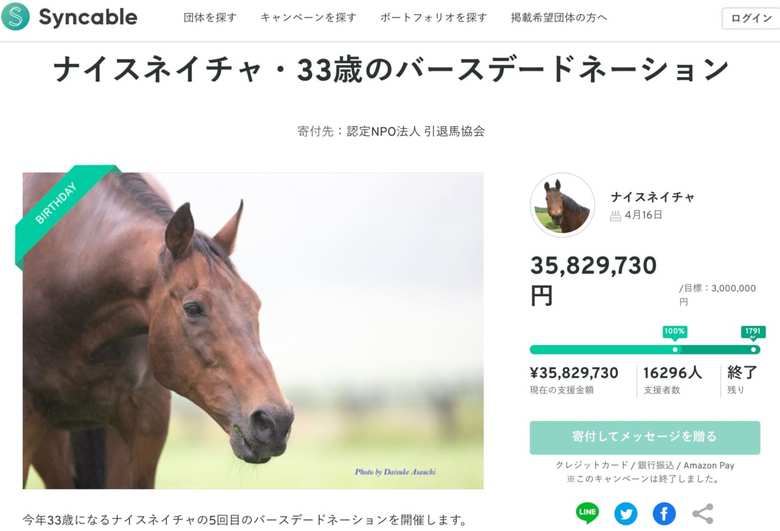 （画像提供／Syncable）